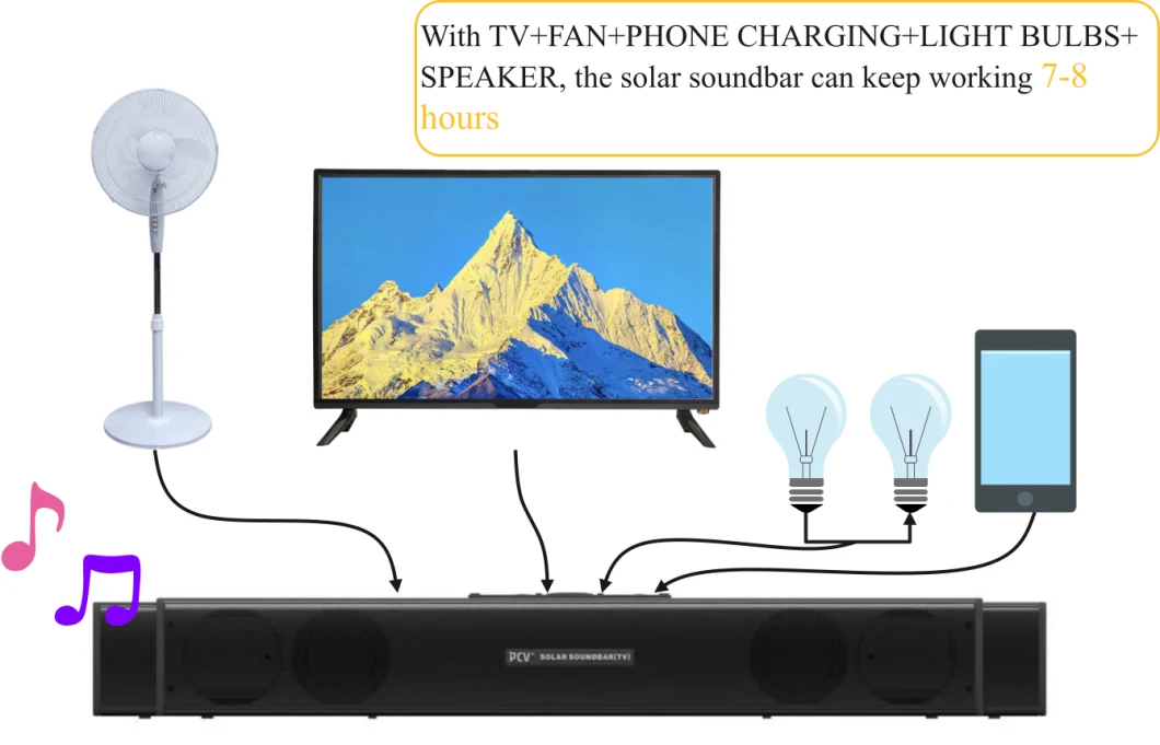 OEM PRO Solar Soundbar TV System for Home Energy Supply TV+Fan+Lamps+Speaker Multifonctions Speaker Support Bluetooth, TF Card, FM Radio, USB, Aux