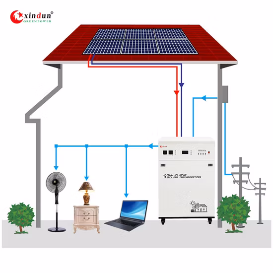 Home Power Support 3kw off-Grid Solar Panel System